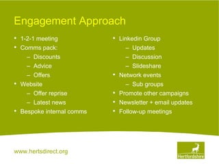 www.hertsdirect.org
Engagement Approach
• 1-2-1 meeting
• Comms pack:
– Discounts
– Advice
– Offers
• Website
– Offer reprise
– Latest news
• Bespoke internal comms
• Linkedin Group
– Updates
– Discussion
– ݺߣshare
• Network events
– Sub groups
• Promote other campaigns
• Newsletter + email updates
• Follow-up meetings
 