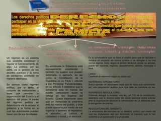Un régimen es un sistema
que posibilita establecer y
regular el funcionamiento de
algo. La política, por su
parte, es la gestión de los
asuntos públicos y la toma
de decisiones orientada de
manera ideológica.
Se conoce como régimen
político, por lo tanto, al
conjunto de instituciones y
leyes que permiten la
organización del Estado y el
ejercicio del poder. A través
del régimen político se
determina la vía de acceso al
gobierno y la forma en la
cual las autoridades pueden
hacer uso de sus facultades.
En Venezuela la Soberanía está
expresamente establecida y
también los sujetos que pueden
detentarla, o ejercerla, es así
como la Constitución de la
República en su Titulo I, referido
a los Principios Fundamentales,
en su artículo 5 establece que la
Soberanía esta en manos del
pueblo venezolano quien la
delega en los órganos del
Estado. Queda totalmente claro
que en Venezuela la soberanía
está en manos del pueblo, y éste
puede ejercerla por medio de sus
órganos o poderes: el legislativo,
el ejecutivo, el judicial, el
ciudadano o moral, y el electoral.
Es la convocatoria que se hace al pueblo para que se apruebe o
rechace un proyecto de norma jurídica o se derogue o no una
norma vigente. Este, según el ámbito territorial donde se emplee,
puede ser nacional, regional, departamental, distrital, municipal o
local.
Clases:
Clasifican el referendo según su objeto así:
REFERENDO APROBATORIO:
Busca aprobar un documento legal que no haya sido sancionado,
por una corporación publica para que este se convierta en ley.
REFERENDO REVOCATORIO:
Pretende derogar o invalidar una ley, art 170 de la constitución,
establece que la decima parte del censo electoral podrá solicitar
ante la organización electoral la convocación de un referendo para
la derogación de una ley.
REVOCATORIA DEL MANDATO:
La revocatoria del mandato es un derecho político, por medio del
cual los ciudadanos dan por terminado el mandato que le han
conferido a un gobernador o a un alcalde.
 