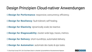 | Cloud Expo Europe 2016 | Der Cloud Native Stack in a Nutshell | @LeanderReimer #cloudnativenerd #qaware
Design Prinzipien Cloud-nativer Anwendungen
oDesign for Performance: responsive; concurrency; efficiency.
oDesign for Resiliency: fault-tolerant; self-healing.
oDesign for Elasticity: dynamically scale; be reactive.
oDesign for Diagnosability: cluster-wide logs, traces, metrics.
oDesign for Delivery: short roundtrips; automated delivery.
oDesign for Automation: automate dev tasks & ops tasks.
7
 