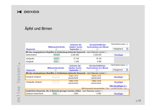 Äpfel und Birnen
Online Texten!




                                    13
 