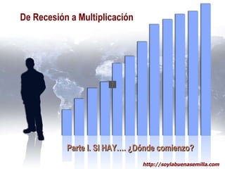 De Recesión a Multiplicación   Parte I. SI HAY…. ¿Dónde comienzo?   http://soylabuenasemilla.com 