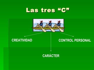 Las tres “C” CREATIVIDAD CARÁCTER CONTROL PERSONAL 