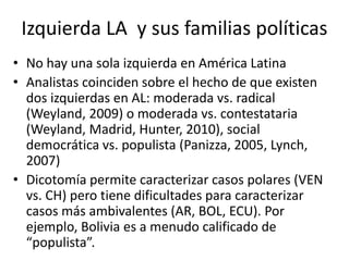 Izquierda LA y sus familias políticas
• No hay una sola izquierda en América Latina
• Analistas coinciden sobre el hecho de que existen
dos izquierdas en AL: moderada vs. radical
(Weyland, 2009) o moderada vs. contestataria
(Weyland, Madrid, Hunter, 2010), social
democrática vs. populista (Panizza, 2005, Lynch,
2007)
• Dicotomía permite caracterizar casos polares (VEN
vs. CH) pero tiene dificultades para caracterizar
casos más ambivalentes (AR, BOL, ECU). Por
ejemplo, Bolivia es a menudo calificado de
“populista”.
 