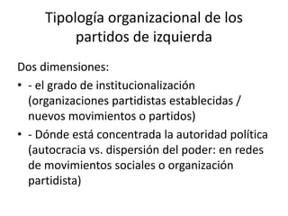 Tipología organizacional de los
partidos de izquierda
Dos dimensiones:
• - el grado de institucionalización
(organizaciones partidistas establecidas /
nuevos movimientos o partidos)
• - Dónde está concentrada la autoridad política
(autocracia vs. dispersión del poder: en redes
de movimientos sociales o organización
partidista)
 