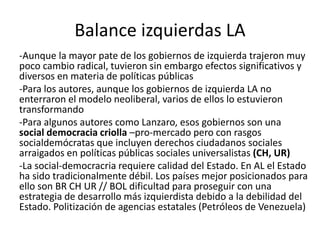 Balance izquierdas LA
-Aunque la mayor pate de los gobiernos de izquierda trajeron muy
poco cambio radical, tuvieron sin embargo efectos significativos y
diversos en materia de políticas públicas
-Para los autores, aunque los gobiernos de izquierda LA no
enterraron el modelo neoliberal, varios de ellos lo estuvieron
transformando
-Para algunos autores como Lanzaro, esos gobiernos son una
social democracia criolla –pro-mercado pero con rasgos
socialdemócratas que incluyen derechos ciudadanos sociales
arraigados en políticas públicas sociales universalistas (CH, UR)
-La social-democracria requiere calidad del Estado. En AL el Estado
ha sido tradicionalmente débil. Los países mejor posicionados para
ello son BR CH UR // BOL dificultad para proseguir con una
estrategia de desarrollo más izquierdista debido a la debilidad del
Estado. Politización de agencias estatales (Petróleos de Venezuela)
 