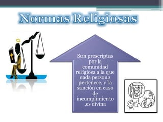Son prescriptas
por la
comunidad
religiosa a la que
cada persona
pertenece, y la
sanción en caso
de
incumplimiento
,es divina
 