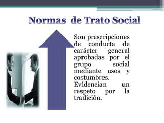 Son prescripciones
de conducta de
carácter general
aprobadas por el
grupo social
mediante usos y
costumbres.
Evidencian un
respeto por la
tradición.
 
