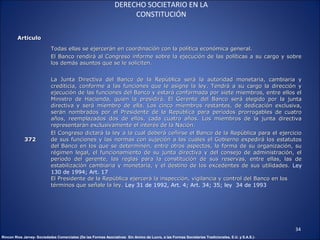 DERECHO SOCIETARIO EN LA
                                                                     CONSTITUCIÓN

         Articulo

                            Todas ellas se ejercerán en coordinación con la política económica general.
                            El Banco rendirá al Congreso informe sobre la ejecución de las políticas a su cargo y sobre
                            los demás asuntos que se le soliciten.


                            La Junta Directiva del Banco de la República será la autoridad monetaria, cambiaria y
                            crediticia, conforme a las funciones que le asigne la ley. Tendrá a su cargo la dirección y
                            ejecución de las funciones del Banco y estará conformada por siete miembros, entre ellos el
                            Ministro de Hacienda, quien la presidirá. El Gerente del Banco será elegido por la junta
                            directiva y será miembro de ella. Los cinco miembros restantes, de dedicación exclusiva,
                            serán nombrados por el Presidente de la República para períodos prorrogables de cuatro
                            años, reemplazados dos de ellos, cada cuatro años. Los miembros de la junta directiva
                            representarán exclusivamente el interés de la Nación.
                            El Congreso dictará la ley a la cual deberá ceñirse el Banco de la República para el ejercicio
             372            de sus funciones y las normas con sujeción a las cuales el Gobierno expedirá los estatutos
                            del Banco en los que se determinen, entre otros aspectos, la forma de su organización, su
                            régimen legal, el funcionamiento de su junta directiva y del consejo de administración, el
                            período del gerente, las reglas para la constitución de sus reservas, entre ellas, las de
                            estabilización cambiaria y monetaria, y el destino de los excedentes de sus utilidades. Ley
                            130 de 1994; Art. 17
                            El Presidente de la República ejercerá la inspección, vigilancia y control del Banco en los
                            términos que señale la ley. Ley 31 de 1992, Art. 4; Art. 34; 35; ley 34 de 1993




                                                                                                                                                    34
Rincon Rios Jarvey- Sociedades Comerciales (De las Formas Asociativas Sin Animo de Lucro, a las Formas Societarias Tradicionales, E.U. y S.A.S.)-
 