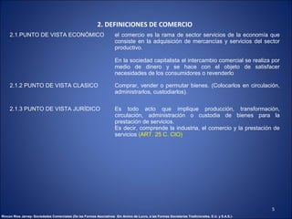 2. DEFINICIONES DE COMERCIO
     2.1.PUNTO DE VISTA ECONÓMICO                                      el comercio es la rama de sector servicios de la economía que
                                                                       consiste en la adquisición de mercancías y servicios del sector
                                                                       productivo.

                                                                       En la sociedad capitalista el intercambio comercial se realiza por
                                                                       medio de dinero y se hace con el objeto de satisfacer
                                                                       necesidades de los consumidores o revenderlo

     2.1.2 PUNTO DE VISTA CLASICO                                      Comprar, vender o permutar bienes. (Colocarlos en circulación,
                                                                       administrarlos, custodiarlos).


     2.1.3 PUNTO DE VISTA JURÍDICO                                     Es todo acto que implique producción, transformación,
                                                                       circulación, administración o custodia de bienes para la
                                                                       prestación de servicios.
                                                                       Es decir, comprende la industria, el comercio y la prestación de
                                                                       servicios (ART. 25 C. CIO)




                                                                                                                                                    5
Rincon Rios Jarvey- Sociedades Comerciales (De las Formas Asociativas Sin Animo de Lucro, a las Formas Societarias Tradicionales, E.U. y S.A.S.)-
 