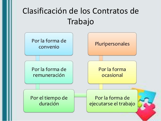 Trabajo en Ecuador