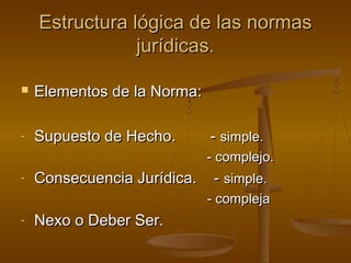 Estructura lógica de las normas
jurídicas.


Elementos de la Norma:

-

Supuesto de Hecho.

- simple.
- complejo.

-

Consecuencia Jurídica.

- simple.
- compleja

-

Nexo o Deber Ser.

 