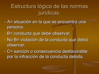 Estructura lógica de las normas
jurídicas.
- A= situación en la que se encuentra una
persona.
- B= conducta que debe observar.
- No B= violación de la conducta que debió
observar.
- C= sanción o consecuencia desfavorable
por la infracción de la conducta debida.

 