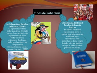 La Soberanía de Estado o
Soberanía Externa
Es aquella autoridad y
poder que ejerce el Estado
dentro de su territorio sin
la participación de un
poder o dominio
extranjero, donde este
poder queda sujeto a los
compromisos
internacionales a los que
este suscrito. (art. 1 CRBV)
La Soberanía dentro del
Estado o Soberanía
Interna
Es aquella autoridad
suprema que ejerce el
pueblo para gobernarse así
mediante leyes
establecidas en la
Constitución de su propio
Estado, a la cual también
se sujetan de los poderes
públicos del mismo.
 