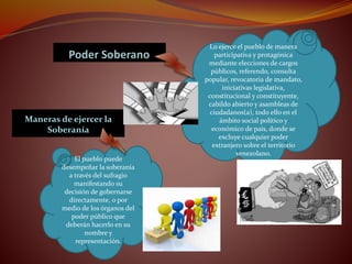Lo ejerce el pueblo de manera
participativa y protagónica
mediante elecciones de cargos
públicos, referendo, consulta
popular, revocatoria de mandato,
iniciativas legislativa,
constitucional y constituyente,
cabildo abierto y asambleas de
ciudadanos(a), todo ello en el
ámbito social político y
económico de país, donde se
excluye cualquier poder
extranjero sobre el territorio
venezolano.
El pueblo puede
desempeñar la soberanía
a través del sufragio
manifestando su
decisión de gobernarse
directamente, o por
medio de los órganos del
poder público que
deberán hacerlo en su
nombre y
representación.
Maneras de ejercer la
Soberanía
 