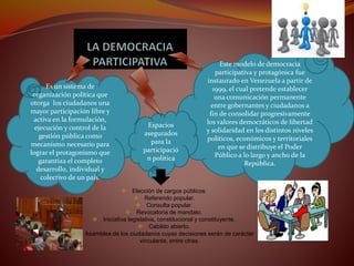 Este modelo de democracia
participativa y protagónica fue
instaurado en Venezuela a partir de
1999, el cual pretende establecer
una comunicación permanente
entre gobernantes y ciudadanos a
fin de consolidar progresivamente
los valores democráticos de libertad
y solidaridad en los distintos niveles
políticos, económicos y territoriales
en que se distribuye el Poder
Público a lo largo y ancho de la
República.
Es un sistema de
organización política que
otorga los ciudadanos una
mayor participación libre y
activa en la formulación,
ejecución y control de la
gestión pública como
mecanismo necesario para
lograr el protagonismo que
garantiza el completo
desarrollo, individual y
colectivo de un país.
Espacios
asegurados
para la
participació
n política
 Elección de cargos públicos.
 Referendo popular.
 Consulta popular.
 Revocatoria de mandato.
 Iniciativa legislativa, constitucional y constituyente.
 Cabildo abierto.
 Asamblea de los ciudadanos cuyas decisiones serán de carácter
vinculante, entre otras.
 