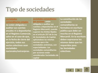 Tipo de sociedades
sociedades
comanditarias simples:
no están obligadas a
auditar sus cuentas
anuales ni a depositarlas
en el Registro Comercial,
salvo en el caso de que,
en la fecha de cierre del
ejercicio, todos sus
socios colectivos sean
sociedades
nacionales/extranjeras.
sociedades comanditarias
por acciones: están
obligadas a auditar sus
cuentas y depositarlas en el
Registro Mercantil, cuando
superen los límites fijados
en el artículo 257 de la Ley
de Sociedades de Capital,
aplicándose las mismas
normas que a las
sociedades anónimas, con
especialidades. Las
sociedades comanditarias
por acciones están
consideradas Sociedades de
capital
La constitución de las
sociedades
comanditarias se
formaliza en escritura
pública que debe ser
inscrita en el Registro
Mercantil. En la escritura
deben expresarse los
mismos datos que los
requeridos para
las Sociedades
colectivas.
 