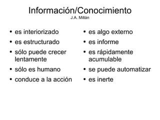 Información/Conocimiento J.A. Millán es algo externo    es informe  es rápidamente acumulable  se puede automatizar  es inerte  es interiorizado es estructurado  sólo puede crecer lentamente  sólo es humano conduce a la acción 