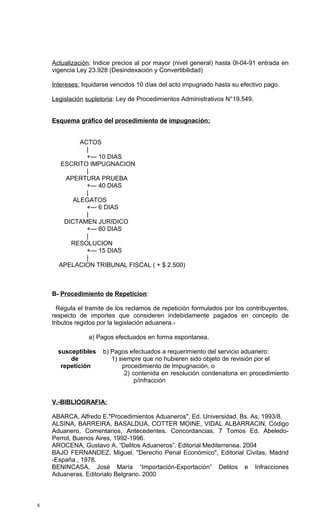 Actualización: Indice precios al por mayor (nivel general) hasta 0l-04-91 entrada en
    vigencia Ley 23.928 (Desindexación y Convertibilidad)

    Intereses: liquidarse vencidos 10 días del acto impugnado hasta su efectivo pago.

    Legislación supletoria: Ley de Procedimientos Administrativos N°19.549.


    Esquema gráfico del procedimiento de impugnación:


            ACTOS
              |
              +--- 10 DIAS
      ESCRITO IMPUGNACION
              |
        APERTURA PRUEBA
              +--- 40 DIAS
              |
          ALEGATOS
              +--- 6 DIAS
              |
       DICTAMEN JURIDICO
              +--- 60 DIAS
              |
         RESOLUCION
              +--- 15 DIAS
              |
      APELACION TRIBUNAL FISCAL ( + $ 2.500)



    B- Procedimiento de Repeticion:

      Regula el tramite de los reclamos de repetición formulados por los contribuyentes,
    respecto de importes que consideren indebidamente pagados en concepto de
    tributos regidos por la legislación aduanera.-

                 a) Pagos efectuados en forma espontanea.

      susceptibles    b) Pagos efectuados a requerimiento del servicio aduanero:
          de             1) siempre que no hubieren sido objeto de revisión por el
       repetición            procedimiento de Impugnación, o
                              2) contenida en resolución condenatoria en procedimiento
                                  p/infracción


    V.-BIBLIOGRAFIA:

    ABARCA, Alfredo E."Procedimientos Aduaneros", Ed. Universidad, Bs. As, 1993/8.
    ALSINA, BARREIRA, BASALDUA, COTTER MOINE, VIDAL ALBARRACIN, Código
    Aduanero, Comentarios, Antecedentes. Concordancias, 7 Tomos Ed. Abeledo-
    Perrot, Buenos Aires, 1992-1996.
    AROCENA, Gustavo A. “Delitos Aduaneros”. Editorial Mediterrenea. 2004
    BAJO FERNANDEZ, Miguel, "Derecho Penal Económico", Editorial Civitas, Madrid
    -España , 1978.
    BENINCASA, José María “Importación-Exportación” Delitos e Infracciones
    Aduaneras. Editorialo Belgrano. 2000



8
 