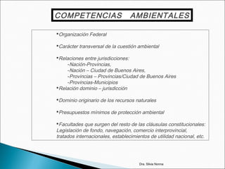 Organización Federal
Carácter transversal de la cuestión ambiental
Relaciones entre jurisdicciones:
-Nación-Provincias,
-Nación – Ciudad de Buenos Aires,
-Provincias – Provincias/Ciudad de Buenos Aires
-Provincias-Municipios
Relación dominio – jurisdicción
Dominio originario de los recursos naturales
Presupuestos mínimos de protección ambiental
Facultades que surgen del resto de las cláusulas constitucionales:
Legislación de fondo, navegación, comercio interprovincial,
tratados internacionales, establecimientos de utilidad nacional, etc.
COMPETENCIAS AMBIENTALES
Dra. Silvia Nonna
 