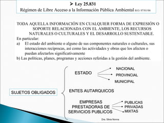 SUJETOS OBLIGADOSSUJETOS OBLIGADOS
ESTADOESTADO
NACIONALNACIONAL
PROVINCIALPROVINCIAL
MUNICIPALMUNICIPAL
ENTES AUTARQUICOSENTES AUTARQUICOS
EMPRESASEMPRESAS
PRESTADORAS DEPRESTADORAS DE
SERVICIOS PUBLICOSSERVICIOS PUBLICOS
PUBLICASPUBLICAS
PRIVADASPRIVADAS
MIXTASMIXTAS
 Ley 25.831
Régimen de Libre Acceso a la Información Pública Ambiental B.O. 07/01/04
TODA AQUELLA INFORMACIÓN EN CUALQUIER FORMA DE EXPRESIÓN O
SOPORTE RELACIONADA CON EL AMBIENTE, LOS RECURSOS
NATURALES O CULTURALES Y EL DESARROLLO SUSTENTABLE.
En particular:
a) El estado del ambiente o alguno de sus componentes naturales o culturales, sus
interacciones recíprocas, así como las actividades y obras que los afecten o
puedan afectarlos significativamente
b) Las políticas, planes, programas y acciones referidas a la gestión del ambiente.
Dra. Silvia Nonna
 