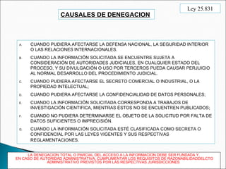 CAUSALES DE DENEGACION
A. CUANDO PUDIERA AFECTARSE LA DEFENSA NACIONAL, LA SEGURIDAD INTERIOR
O LAS RELACIONES INTERNACIONALES.
B. CUANDO LA INFORMACIÓN SOLICITADA SE ENCUENTRE SUJETA A
CONSIDERACIÓN DE AUTORIDADES JUDICIALES, EN CUALQUIER ESTADO DEL
PROCESO, Y SU DIVULGACIÓN O USO POR TERCEROS PUEDA CAUSAR PERJUICIO
AL NORMAL DESARROLLO DEL PROCEDIMIENTO JUDICIAL.
C. CUANDO PUDIERA AFECTARSE EL SECRETO COMERCIAL O INDUSTRIAL, O LA
PROPIEDAD INTELECTUAL;
D. CUANDO PUDIERA AFECTARSE LA CONFIDENCIALIDAD DE DATOS PERSONALES;
E. CUANDO LA INFORMACIÓN SOLICITADA CORRESPONDA A TRABAJOS DE
INVESTIGACIÓN CIENTIFICA, MIENTRAS ÉSTOS NO SE ENCUENTREN PUBLICADOS;
F. CUANDO NO PUDIERA DETERMINARSE EL OBJETO DE LA SOLICITUD POR FALTA DE
DATOS SUFICIENTES O IMPRECISIÓN.
G. CUANDO LA INFORMACIÓN SOLICITADA ESTÉ CLASIFICADA COMO SECRETA O
CONFIDENCIAL POR LAS LEYES VIGENTES Y SUS RESPECTIVAS
REGLAMENTACIONES.
LA DENEGACION TOTAL O PARCIAL DEL ACCESO A LA INFORMACION DEBE SER FUNDADA Y,
EN CASO DE AUTORIDAD ADMINISTRATIVA, CUMPLIMENTAR LOS REQUISITOS DE RAZONABILIDADDELCTO
ADMINISTRATIVO PREVISTOS POR LAS RESPECTIVAS JURISDICCIONES
Ley 25.831
 