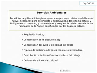 Servicios Ambientales
Beneficios tangibles e intangibles, generados por los ecosistemas del bosque
nativo, necesarios para el concierto y supervivencia del sistema natural y
biológico en su conjunto, y para mejorar y asegurar la calidad de vida de los
habitantes de la Nación beneficiados por los bosques nativos.
 Regulación hídrica;
 Conservación de la biodiversidad;
 Conservación del suelo y de calidad del agua;
 Fijación de emisiones de gases con efecto invernadero;
 Contribución a la diversificación y belleza del paisaje;
 Defensa de la identidad cultural.
Dra. Silvia Nonna
Ley 26.331
 