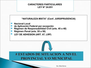 Dra. Silvia Nonna
CARACTERES PARTICULARES
LEY N° 24.051
“NATURALEZA MIXTA” (Conf. JURSIPRUDENCIA)
 Nacional Local
 de Aplicación Federal por excepción
 Régimen de Responsabilidad Civil (arts. 45 a 48)
 Régimen Penal (arts. 55 a 58)
 LEY DE ADHESION (ART. 67, LRP)
# ESTADOS DE SITUACION A NIVEL# ESTADOS DE SITUACION A NIVEL
PROVINCIAL Y/O MUNICIPALPROVINCIAL Y/O MUNICIPAL
 