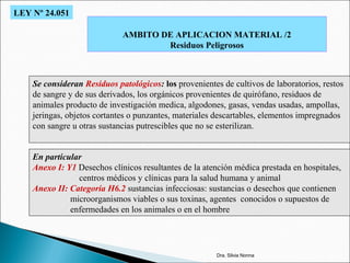 AMBITO DE APLICACION MATERIAL /2
Residuos Peligrosos
Se consideran Residuos patológicos: los provenientes de cultivos de laboratorios, restos
de sangre y de sus derivados, los orgánicos provenientes de quirófano, residuos de
animales producto de investigación medica, algodones, gasas, vendas usadas, ampollas,
jeringas, objetos cortantes o punzantes, materiales descartables, elementos impregnados
con sangre u otras sustancias putrescibles que no se esterilizan.
En particular
Anexo I: Y1 Desechos clínicos resultantes de la atención médica prestada en hospitales,
centros médicos y clínicas para la salud humana y animal
Anexo II: Categoría H6.2 sustancias infecciosas: sustancias o desechos que contienen
microorganismos viables o sus toxinas, agentes conocidos o supuestos de
enfermedades en los animales o en el hombre
LEY Nº 24.051
Dra. Silvia Nonna
 