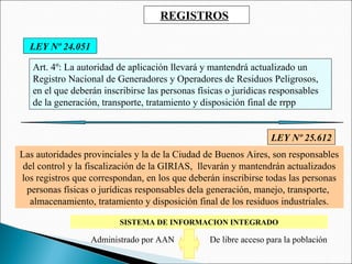 LEY Nº 24.051
Art. 4º: La autoridad de aplicación llevará y mantendrá actualizado un
Registro Nacional de Generadores y Operadores de Residuos Peligrosos,
en el que deberán inscribirse las personas físicas o jurídicas responsables
de la generación, transporte, tratamiento y disposición final de rrpp
REGISTROS
LEY Nº 25.612
Las autoridades provinciales y la de la Ciudad de Buenos Aires, son responsables
del control y la fiscalización de la GIRIAS, llevarán y mantendrán actualizados
los registros que correspondan, en los que deberán inscribirse todas las personas
personas físicas o jurídicas responsables dela generación, manejo, transporte,
almacenamiento, tratamiento y disposición final de los residuos industriales.
SISTEMA DE INFORMACION INTEGRADO
Administrado por AAN De libre acceso para la población
 