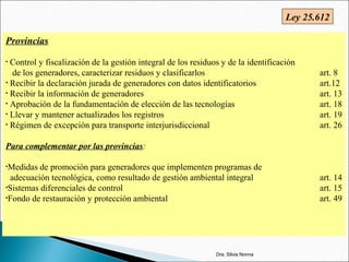 Dra. Silvia Nonna
Provincias
• Control y fiscalización de la gestión integral de los residuos y de la identificación
de los generadores, caracterizar residuos y clasificarlos art. 8
• Recibir la declaración jurada de generadores con datos identificatorios art.12
• Recibir la información de generadores art. 13
• Aprobación de la fundamentación de elección de las tecnologías art. 18
• Llevar y mantener actualizados los registros art. 19
• Régimen de excepción para transporte interjurisdiccional art. 26
Para complementar por las provincias:
•Medidas de promoción para generadores que implementen programas de
adecuación tecnológica, como resultado de gestión ambiental integral art. 14
•Sistemas diferenciales de control art. 15
•Fondo de restauración y protección ambiental art. 49
Ley 25.612
 