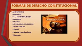 • El derecho constitucional tiene como objetivo principal la organización y
su orden jurídico ,lo cual logra con la aplica...