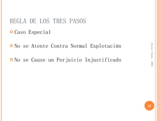 REGLA DE LOS TRES PASOS <ul><li>Caso Especial </li></ul><ul><li>No se Atente Contra Normal Explotación </li></ul><ul><li>N...