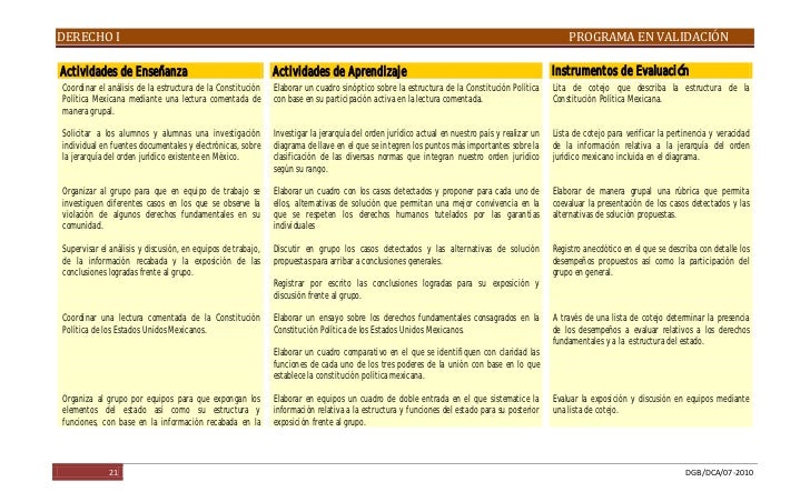 Derecho i