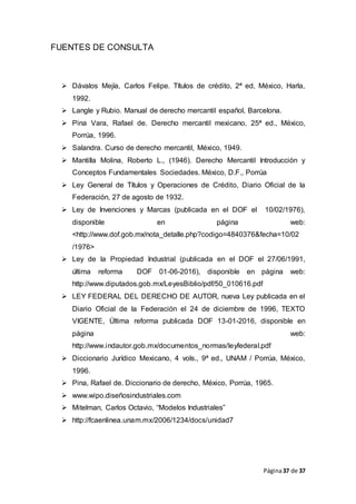 Página37 de 37
FUENTES DE CONSULTA
 Dávalos Mejía, Carlos Felipe. Títulos de crédito, 2ª ed, México, Harla,
1992.
 Langle y Rubio. Manual de derecho mercantil español, Barcelona.
 Pina Vara, Rafael de. Derecho mercantil mexicano, 25ª ed., México,
Porrúa, 1996.
 Salandra. Curso de derecho mercantil, México, 1949.
 Mantilla Molina, Roberto L., (1946). Derecho Mercantil Introducción y
Conceptos Fundamentales Sociedades. México, D.F., Porrúa
 Ley General de Títulos y Operaciones de Crédito, Diario Oficial de la
Federación, 27 de agosto de 1932.
 Ley de Invenciones y Marcas (publicada en el DOF el 10/02/1976),
disponible en página web:
<http://www.dof.gob.mx/nota_detalle.php?codigo=4840376&fecha=10/02
/1976>
 Ley de la Propiedad Industrial (publicada en el DOF el 27/06/1991,
última reforma DOF 01-06-2016), disponible en página web:
http://www.diputados.gob.mx/LeyesBiblio/pdf/50_010616.pdf
 LEY FEDERAL DEL DERECHO DE AUTOR, nueva Ley publicada en el
Diario Oficial de la Federación el 24 de diciembre de 1996, TEXTO
VIGENTE, Última reforma publicada DOF 13-01-2016, disponible en
página web:
http://www.indautor.gob.mx/documentos_normas/leyfederal.pdf
 Diccionario Jurídico Mexicano, 4 vols., 9ª ed., UNAM / Porrúa, México,
1996.
 Pina, Rafael de. Diccionario de derecho, México, Porrúa, 1965.
 www.wipo.diseñosindustriales.com
 Mitelman, Carlos Octavio, “Modelos Industriales”
 http://fcaenlinea.unam.mx/2006/1234/docs/unidad7
 