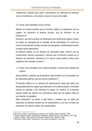25
DERECHO PÚBLICO Y PRIVADO
instituciones privadas que serían merecedoras de calificarse de publicas
como el matrimonio y a la inversa como en el caso de la tutela.
1.2. Teoría de la naturaleza de las normas
Alfonso de Cossio sostiene que el derecho público es significativo de ius
cogens, en oposición al derecho privado, que es sinónimo de ius
voluntarium.29
Entonces, una norma jurídica es clasificada como de Derecho público cuando
no puede ser derogada por la voluntad de los particulares. En cambio la
norma es de Derecho privado si puede ser derogada y modificada por la libre
iniciativa de los particulares.
El Derecho público es un derecho de necesidad cuyas normas son de
cumplimiento riguroso (necesario); mientras que el Derecho privado es un
derecho de autonomía individual en el cual la norma jurídica actúa como
supletoria de la voluntad privada.30
1.3. Teoría de la naturaleza de la relación jurídica o criterio de la potestad de
imperio
Georg Jellinek, sostiene que la distinción debe fundarse en la naturaleza de
las relaciones jurídicas que las normas establecen.31
El derecho público es un derecho de subordinación dado que existe una
desigualdad entre los sujetos que intervienen en la relación jurídica. El Estado
impone su voluntad y los individuos la acatan. En cambio, en el derecho
privado existe una relación de coordinación dado que los sujetos están en
una relación de igualdad.
Mario Alzamora32 se opone a esta teoría y sostiene que no todas las
relaciones de derecho privado son de coordinación y a su vez no todas las
relaciones de derecho público son subordinadas.
29 De Cossio, Alfonso, Instituciones de derecho civil, Madrid, Alianza Editorial, 1997
30 Torres Vásquez, Aníbal, Introducción al Derecho Cuarta Edición, Lima, Idemsa, 2011, pág.
31 Jellinek, Georg, Teoría general del Estado, Buenos Aires, Albatros, 1954
32 Alzamora Valdez, Mario, Introducción a la ciencia del derecho, Lima,1972
 