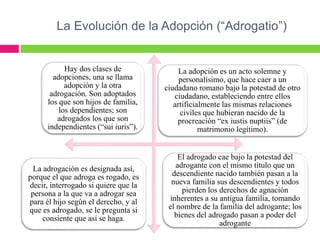 Derecho romano | PPTX