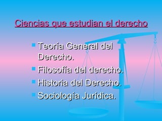 Ciencias que estudian el derecho

     Teoría  General del
      Derecho.
     Filosofía del derecho.

     Historia del Derecho.

     Sociología Jurídica.
 