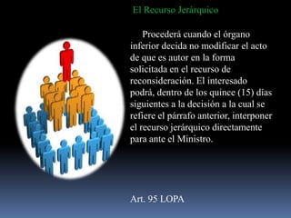 El Recurso Jerárquico
Procederá cuando el órgano
inferior decida no modificar el acto
de que es autor en la forma
solicitada en el recurso de
reconsideración. El interesado
podrá, dentro de los quince (15) días
siguientes a la decisión a la cual se
refiere el párrafo anterior, interponer
el recurso jerárquico directamente
para ante el Ministro.
Art. 95 LOPA
 
