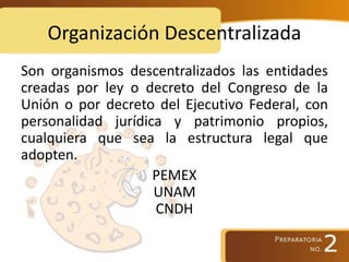 Organización Descentralizada
Son organismos descentralizados las entidades
creadas por ley o decreto del Congreso de la
Unión o por decreto del Ejecutivo Federal, con
personalidad jurídica y patrimonio propios,
cualquiera que sea la estructura legal que
adopten.
PEMEX
UNAM
CNDH
 