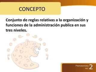 CONCEPTO
Conjunto de reglas relativas a la organización y
funciones de la administración publica en sus
tres niveles.
 