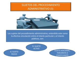 SUJETOS DEL PROCEDIMIENTO
ADMINISTRATIVO (I):
Los sujetos del procedimiento administrativo, entendido este como
la efectiva vinculación entre el interés particular y el interés
públicos, son:
EL SUJETO
PASIVO
EL SUJETO
ACTIVO
SUJETO ADICIONAL,
TERCERISTA O
COADYUVANTE
 