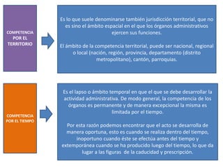 COMPETENCIA
POR EL
TERRITORIO
Es lo que suele denominarse también jurisdicción territorial, que no
es sino el ámbito espacial en el que los órganos administrativos
ejercen sus funciones.
El ámbito de la competencia territorial, puede ser nacional, regional
o local (nación, región, provincia, departamento (distrito
metropolitano), cantón, parroquias.
COMPETENCIA
POR EL TIEMPO
Es el lapso o ámbito temporal en que el que se debe desarrollar la
actividad administrativa. De modo general, la competencia de los
órganos es permanente y de manera excepcional la misma es
limitada por el tiempo.
Por esta razón podemos encontrar que el acto se desarrolla de
manera oportuna, esto es cuando se realiza dentro del tiempo,
inoportuno cuando éste se efectúa antes del tiempo y
extemporánea cuando se ha producido luego del tiempo, lo que da
lugar a las figuras de la caducidad y prescripción.
 