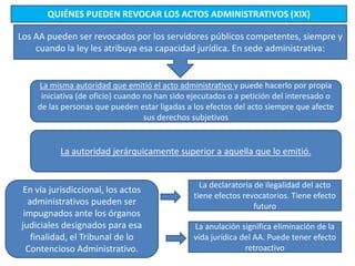 QUIÉNES PUEDEN REVOCAR LOS ACTOS ADMINISTRATIVOS (XIX)
Los AA pueden ser revocados por los servidores públicos competentes, siempre y
cuando la ley les atribuya esa capacidad jurídica. En sede administrativa:
La misma autoridad que emitió el acto administrativo y puede hacerlo por propia
iniciativa (de oficio) cuando no han sido ejecutados o a petición del interesado o
de las personas que pueden estar ligadas a los efectos del acto siempre que afecte
sus derechos subjetivos
La autoridad jerárquicamente superior a aquella que lo emitió.
En vía jurisdiccional, los actos
administrativos pueden ser
impugnados ante los órganos
judiciales designados para esa
finalidad, el Tribunal de lo
Contencioso Administrativo.
La declaratoria de ilegalidad del acto
tiene efectos revocatorios. Tiene efecto
futuro
La anulación significa eliminación de la
vida jurídica del AA. Puede tener efecto
retroactivo
 