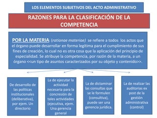 LOS ELEMENTOS SUBJETIVOS DEL ACTO ADMINISTRATIVO
RAZONES PARA LA CLASIFICACIÓN DE LA
COMPETENCIA
POR LA MATERIA: (rationae materiae) se refiere a todos los actos que
el órgano puede desarrollar en forma legítima para el cumplimiento de sus
fines de creación, lo cual no es otra cosa que la aplicación del principio de
especialidad. Se atribuye la competencia, por razón de la materia, a un
órgano <<un tipo de asuntos caracterizados por su objeto y contenido>>.
De desarrollo de
las políticas
institucionales
(deliberativa),
por ejem. Un
directorio
La de ejecutar la
actividad
necesaria para la
concresión de
tales actividades
(ejecutiva, ejem.
Una gerencia
general
La de dictaminar
las consultas que
se le formulen
(consultiva),
puede ser una
gerencia jurídica.
La de realizar las
auditorias ex
post de la
gestión
administrativa
(control)
 