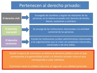 Pertenecen al derecho privado:
El derecho civil:
El derecho
mercantil
El derecho
societario:
Encargado de coordinar y regular las relaciones de las
personas, en lo relativo al estado civil, derecho de familia,
bienes, sucesiones y contratos.
Se encarga de las instituciones relacionadas a la actividad
comercial de las personas.
Estudia las instituciones jurídico administrativas relacionadas
a las organizaciones que se crean con propósitos industriales,
comerciales o de otra índole.
Desde la época de Justiniano se definía al derecho público como el que
corresponde a la generalidad social y el derecho privado como el que
corresponde a cada individuo.
El primero tiene la utilidad colectiva, el segundo una utilidad particular.
 