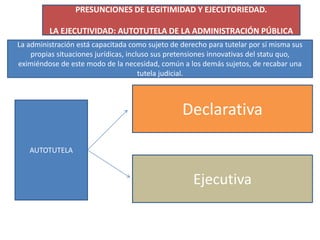 PRESUNCIONES DE LEGITIMIDAD Y EJECUTORIEDAD.
LA EJECUTIVIDAD: AUTOTUTELA DE LA ADMINISTRACIÓN PÚBLICA
La administración está capacitada como sujeto de derecho para tutelar por sí misma sus
propias situaciones jurídicas, incluso sus pretensiones innovativas del statu quo,
eximiéndose de este modo de la necesidad, común a los demás sujetos, de recabar una
tutela judicial.
AUTOTUTELA
Declarativa
Ejecutiva
 
