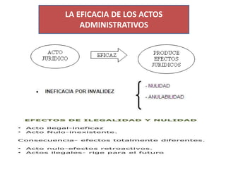LA EFICACIA DE LOS ACTOS
ADMINISTRATIVOS
 