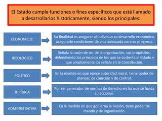 El Estado cumple funciones o fines específicos que está llamado
a desarrollarlos históricamente, siendo los principales:
ECONOMICO:
IDEOLÓGICO
POLÍTICO
JURÍDICA
ADMINISTRATIVA
Su finalidad es asegurar al individuo su desarrollo económico,
asegurarle condiciones de vida adecuada para su progreso.
Señala la razón de ser de la organización, sus propósitos,
defendiendo los principios en los que se sustenta el Estado y
que ampliamente los señala en la Constitución.
En la medida en que ejerce autoridad moral, tiene poder de
planear, de coerción y de control.
Por ser generador de normas de derecho en las que se funda
su accionar.
En la medida en que gobierna la nación, tiene poder de
mando y de organización.
 
