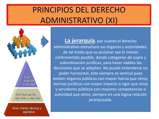 PRINCIPIOS DEL DERECHO
ADMINISTRATIVO (XI)
La jerarquía, por cuanto el derecho
administrativo estructura sus órganos y autoridades,
de tal modo que su accionar sea lo menos
controvertido posible, dando categorías de supra y
subordinación jurídicas, para hacer viables las
decisiones que se adopten. No puede entenderse un
poder horizontal, éste siempre es vertical pues
existen órganos públicos con mayor fuerza que otros;
normas jurídicas con mayor imperio o rigor que otras
y servidores públicos con mayores competencias o
autoridad que otros, siempre en una lógica relación
jerarquizada.
 