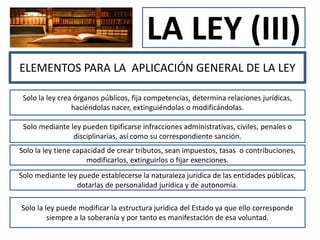LA LEY (III)
ELEMENTOS PARA LA APLICACIÓN GENERAL DE LA LEY
Solo la ley crea órganos públicos, fija competencias, determina relaciones jurídicas,
haciéndolas nacer, extinguiéndolas o modificándolas.
Solo mediante ley pueden tipificarse infracciones administrativas, civiles, penales o
disciplinarias, así como su correspondiente sanción.
Solo la ley tiene capacidad de crear tributos, sean impuestos, tasas o contribuciones,
modificarlos, extinguirlos o fijar exenciones.
Solo mediante ley puede establecerse la naturaleza jurídica de las entidades públicas,
dotarlas de personalidad jurídica y de autonomía.
Solo la ley puede modificar la estructura jurídica del Estado ya que ello corresponde
siempre a la soberanía y por tanto es manifestación de esa voluntad.
 